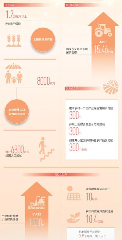 manbet官网-相信品牌力量