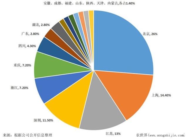 manbet官网-相信品牌力量