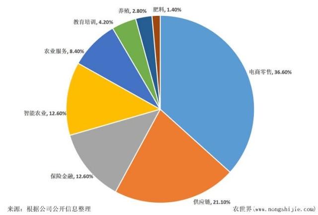 manbet官网-相信品牌力量