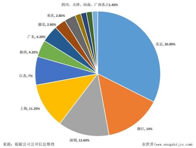 manbet官网-相信品牌力量